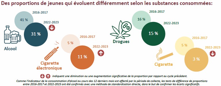 DRSP_EQSJS_SPA_Graph1