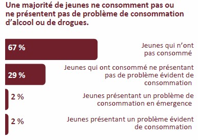 DRSP_EQSJS_SPA_Graph2