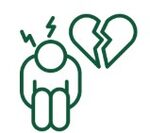 DRSP_EQSJS_ViolenceRI